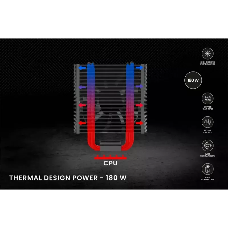 CPU gaisa dzesētājs SAVIO Vortex X2 Melns – 120 mm ventilators, augstums 157 mm, PWM, LGA 2066 saderīgs