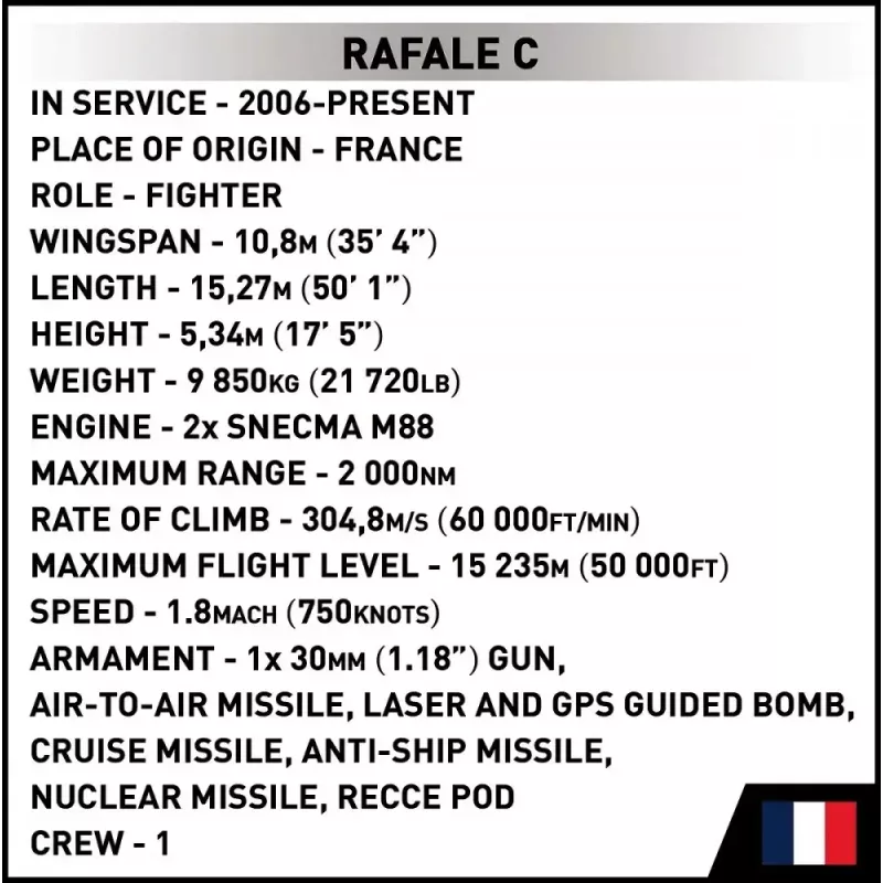Konstrukcijas bloku komplekts Cobi Rafale C 551 detaļas modelis COBl-5901