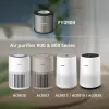 Philips gaisa attīrītāju 900 un 800 sērijai, gaisa attīrītāja filtrs, HEPA, 99,97%, Kaste