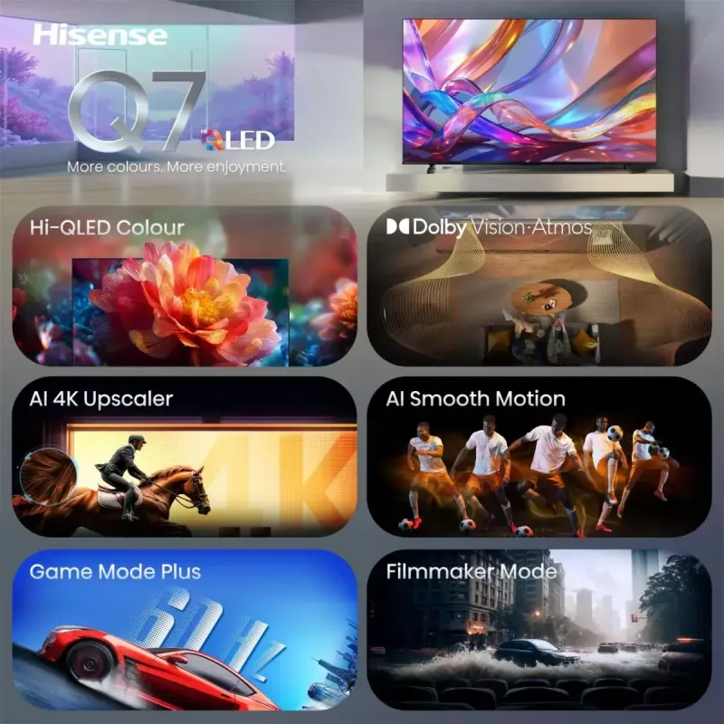 TV Hisense 50Q7S 50 collas (127 cm) QLED 4K Ultra HD viedtelevizors, Direct-LED, HomeOS, Wi‑Fi, melns