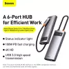 Baseus Metal Gleam USB 3.2 Gen 1 Type-C pelēka 100W Power Delivery 4K Ultra HD