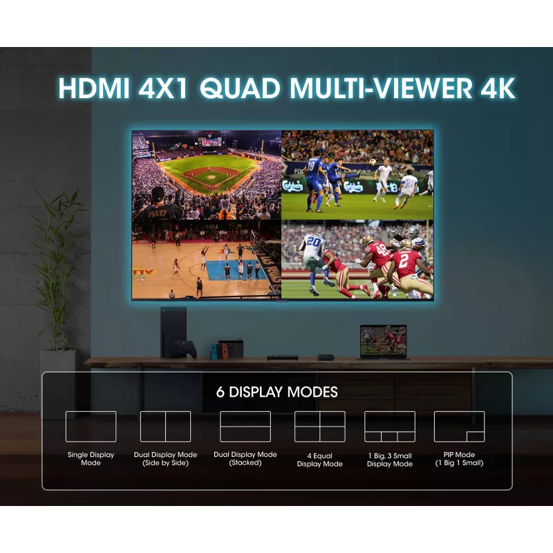 Manhattan 4K 4-Port HDMI Multiviewer Switch, Switch with Four Inputs on One Display, 4k@30Hz, Multiple Viewing Options Including Picture-in-Picture and Dual/Quad Screen, Push Button or Remote Control, 3.5mm and Toslink Audio, Melns, 3 Year Warranty