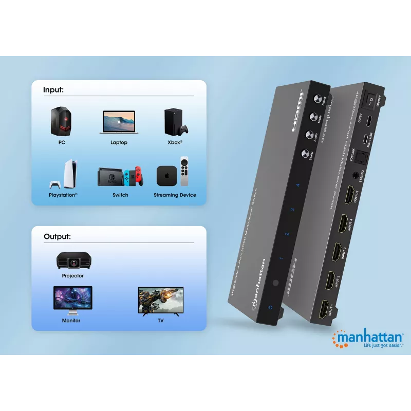 Manhattan 4K 4-Port HDMI Multiviewer Switch, Switch with Four Inputs on One Display, 4k@30Hz, Multiple Viewing Options Including Picture-in-Picture and Dual/Quad Screen, Push Button or Remote Control, 3.5mm and Toslink Audio, Melns, 3 Year Warranty