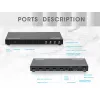 Manhattan 4K 4-Port HDMI Multiviewer Switch, Switch with Four Inputs on One Display, 4k@30Hz, Multiple Viewing Options Including Picture-in-Picture and Dual/Quad Screen, Push Button or Remote Control, 3.5mm and Toslink Audio, Melns, 3 Year Warranty