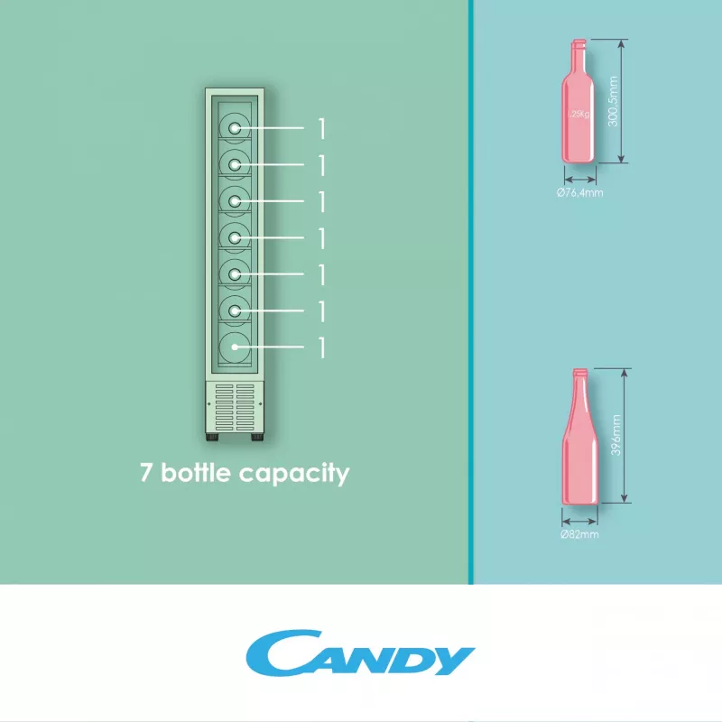 Candy DiVino CCVB 15/1 Iebūvējams melns 7 pudeļu