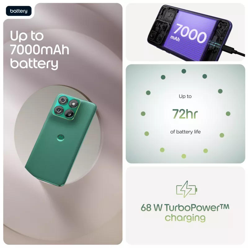 Motorola edge 70 fusion 17,2 cm (6,78 collas) Dual SIM Android 16.0 5G USB Type-C 8 GB 256 GB 5200 mAh zaļš