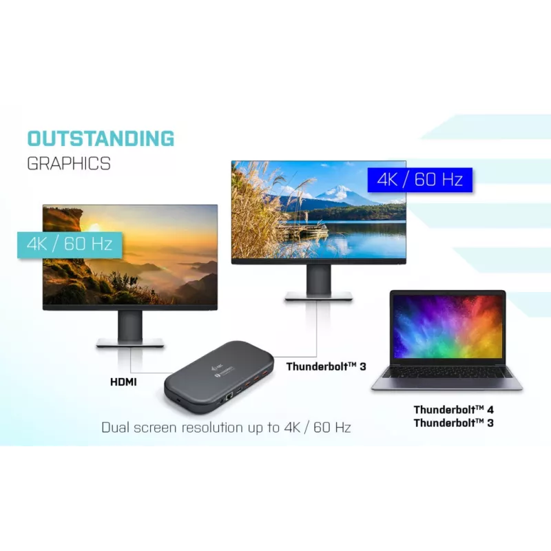 i-tec Thunderbolt 3/USB-C Dual 4K dokstacija + USB-C uz DisplayPort kabelis (1,5 m) + strāvas padeve 60W