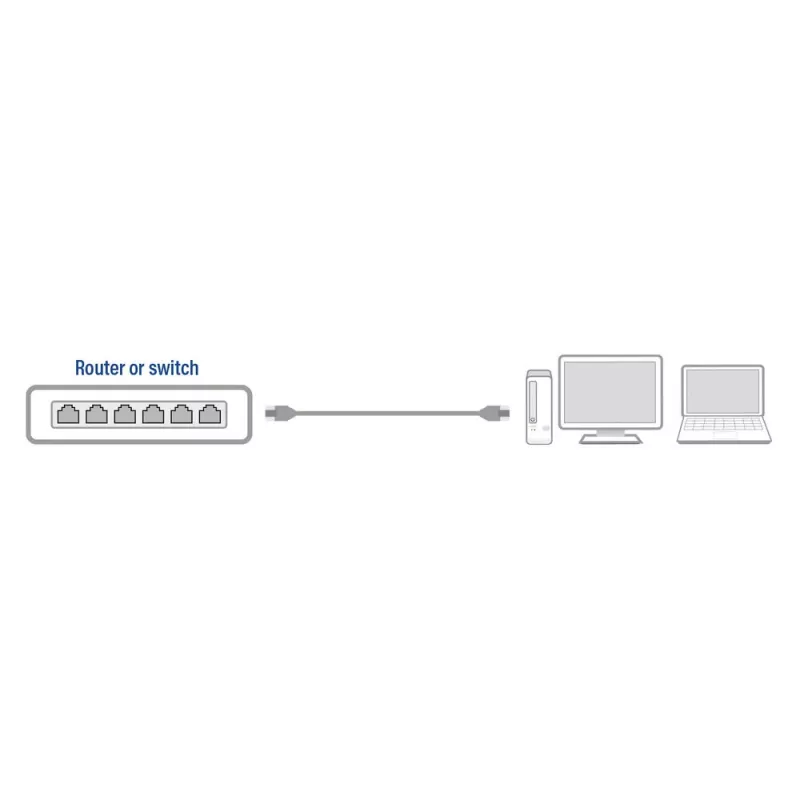 ACT melns 0,9 metru U/UTP, CAT6 komutācijas kabelis ar RJ45 savienotājiem