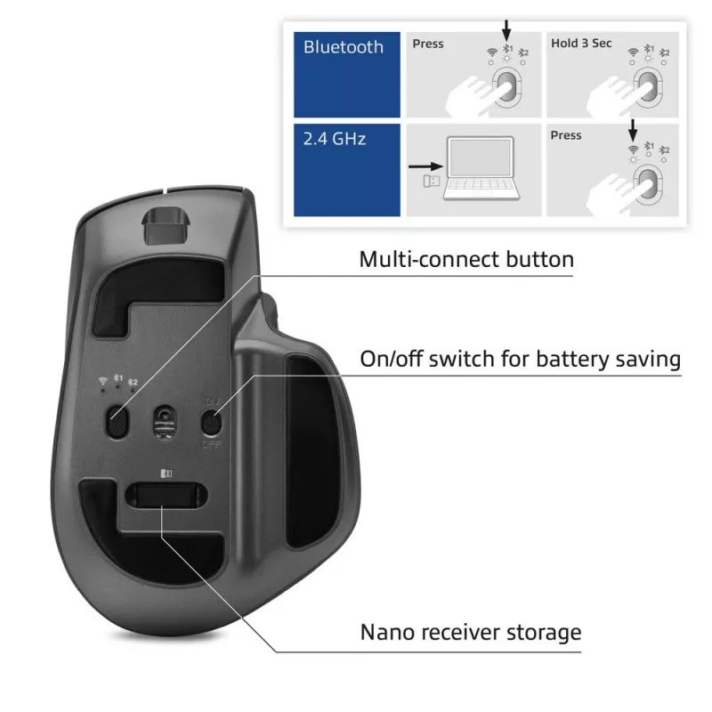 ACT AC5147 bezvadu lāzera pele — labās rokas, RF + Bluetooth, 4800 DPI, 6 pogas, pelēka