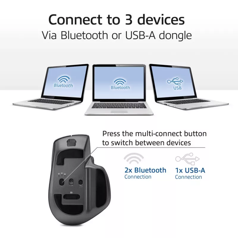ACT AC5147 bezvadu lāzera pele — labās rokas, RF + Bluetooth, 4800 DPI, 6 pogas, pelēka