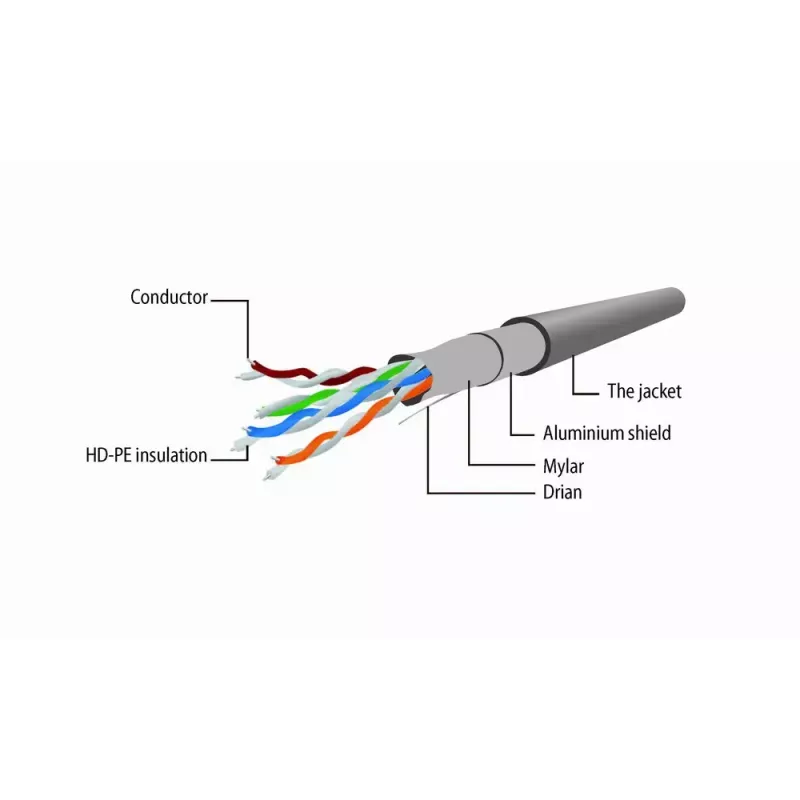 Tīkla kabelis Gembird PP22-2M Cat5e 2 m RJ-45 uz RJ-45 bēšs, apzeltīti kontakti
