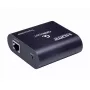 AV paplašinātājs Gembird DEX-HDMI-03
