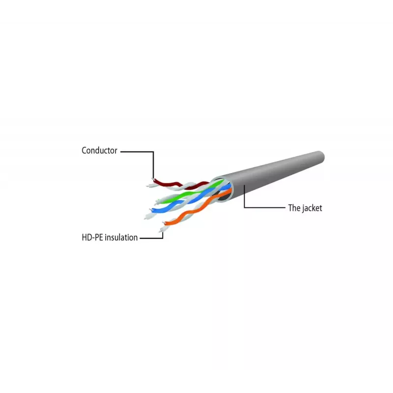Tīkla kabelis Gembird PP6U-1.5M/BK RJ-45 Cat6 1,5 m Melns