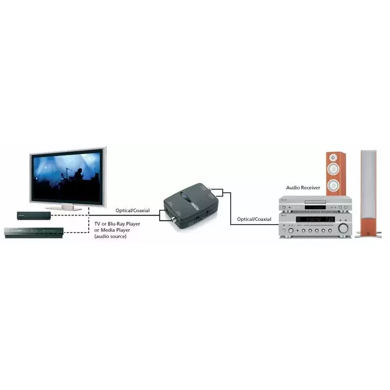 Connect TC22 Melns Marmitek 08129