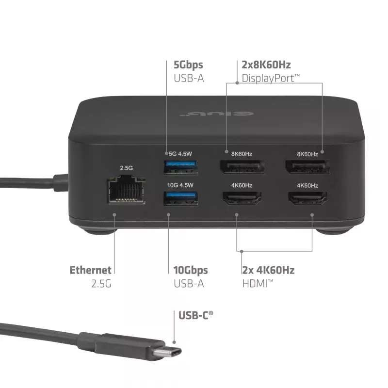 USB-C Quad DisplayLink dokstacija CLUB 3D CSV-2542 — 2× DisplayPort 8K60Hz, 2× HDMI 4K60Hz, PD 100W, 2.5G Ethernet
