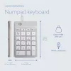 R-Go Tools cipartastatūra R-Go Numpad Break, ergonomiska cipartastatūra ar pārtraukuma programmatūru, vadu, balta