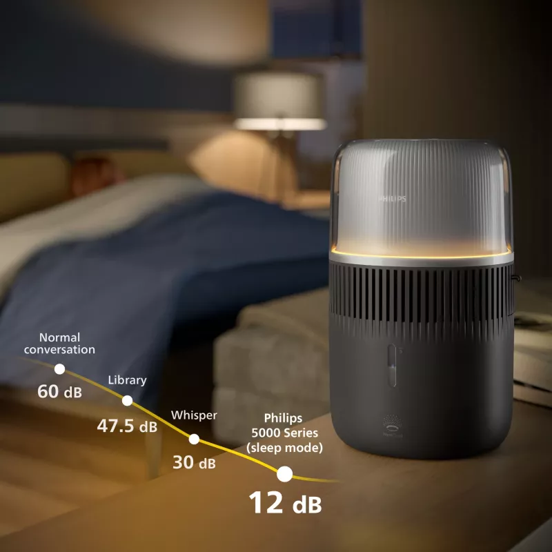Mitrinātājs Philips 5000 sērija HU5710/03 – tvaika mitrinātājs, 4,5 L, grafīta