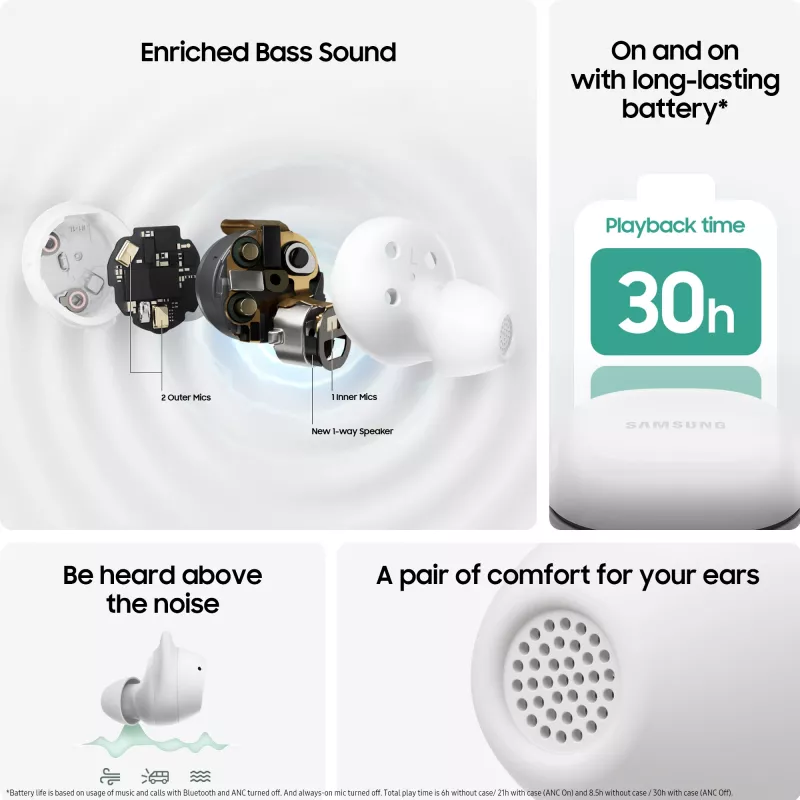 Samsung GALAXY BUDS FE GRAPHITE austiņas True Wireless Stereo (TWS) ievietojamas zvaniem/mūzikai/sportam/ikdienai Bluetooth