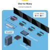 StarTech.com HDMI uztvērējs IP tīklā IH2006 produktu sērijai, 4K 60Hz, bez draiveriem, AVoIP, iekļauts montāžas komplekts, tikai uztvērējs