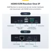 StarTech.com HDMI KVM uztvērējs IP tīklam IH2006 produktu sērijai, 4K 60Hz, bez draiveriem, AVoIP, ietver montāžas komplektu, tikai uztvērējs