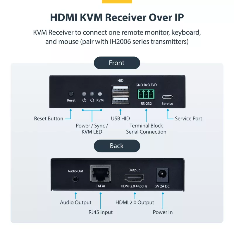 StarTech.com HDMI KVM uztvērējs IP tīklam IH2006 produktu sērijai, 4K 60Hz, bez draiveriem, AVoIP, ietver montāžas komplektu, tikai uztvērējs