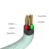 Verbatim Sync & Charge Magnetic kabelis - 100W USB-C to USB-C 120 cm Zaļš