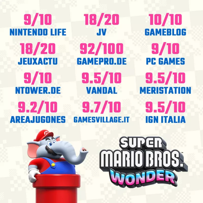 Nintendo Super Mario Bros. Wonder Standard vācu, holandiešu, angļu, spāņu, franču, itāļu, japāņu, korejiešu, portugāļu, krievu Nintendo Switch