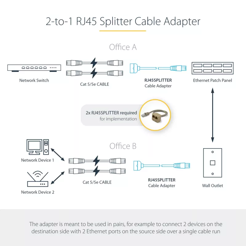 StarTech.com 2 pret 1 RJ45 sadalītāja kabeļa adapteris - F/M, 10/100Base-T(X), Cat5e, pelēks, polivinilhlorīds (PVC), 0,33 m, vīrietis/sieviete