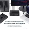 StarTech.com 4 portu HDMI KVM slēdzis - 4K 30Hz - dubultdisplejs