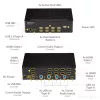 StarTech.com 4 portu HDMI KVM slēdzis - 4K 30Hz - dubultdisplejs
