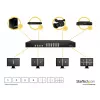 StarTech.com 4x4 HDMI matricas slēdzis ar attēls-attēlā multiviewer vai video sienu