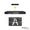 StarTech.com 4x4 HDMI matricas slēdzis ar attēls-attēlā multiviewer vai video sienu