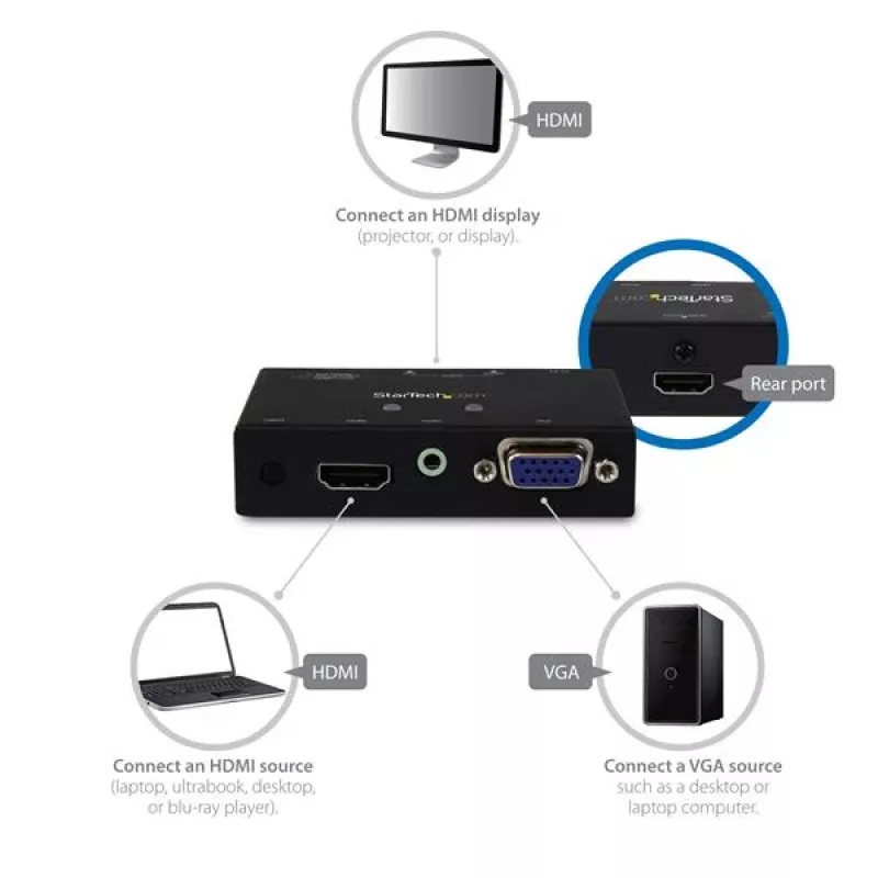 StarTech.com 2x1 HDMI + VGA to HDMI pārveidotāja slēdzis ar automātisko un prioritāro pārslēgšanos – 1080p