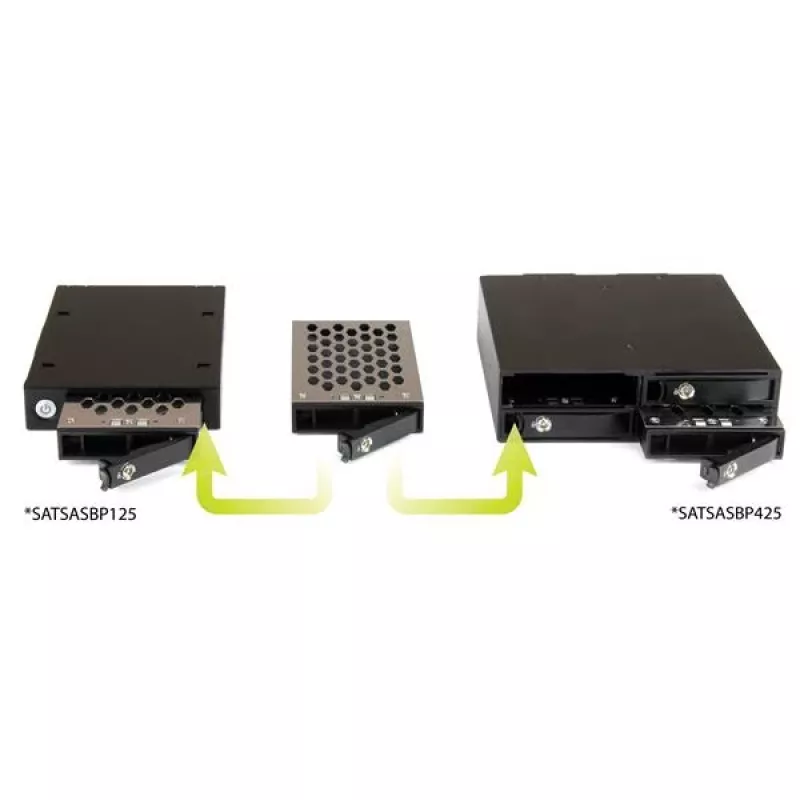 StarTech.com 4-vietīgs mobilā plaukta aizmugures panelis 2,5 collu SATA/SAS diskdziņiem