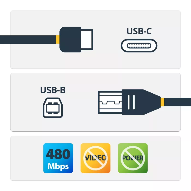 StarTech.com USB-C uz USB-B kabelis – vīr./vīr. – 2 m (6 pēdas) – USB 2.0
