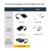 StarTech.com USB-C VGA daudzportu adapteris - USB 3.0 ports - 60W PD
