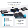 StarTech.com 4 nodalījumu SSD/HDD cieto disku dzēšanas ierīce - 2,5 collu un 3,5 collu SATA - bez resursdatora autonoma droša dzēšana ārējais disku sanitizētājs - 9 dzēšanas režīmi - RS232 printera ports - atbilst NIST/DOD un TAA