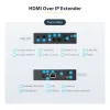StarTech.com 4K HDMI over IP pagarinātāja komplekts ar Video vadības lietotni, mērogojams AV over IP ar AVoIP video sienas atbalstu