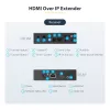 StarTech.com 4K HDMI over IP pagarinātāja komplekts ar Video vadības lietotni, mērogojams AV over IP ar AVoIP video sienas atbalstu