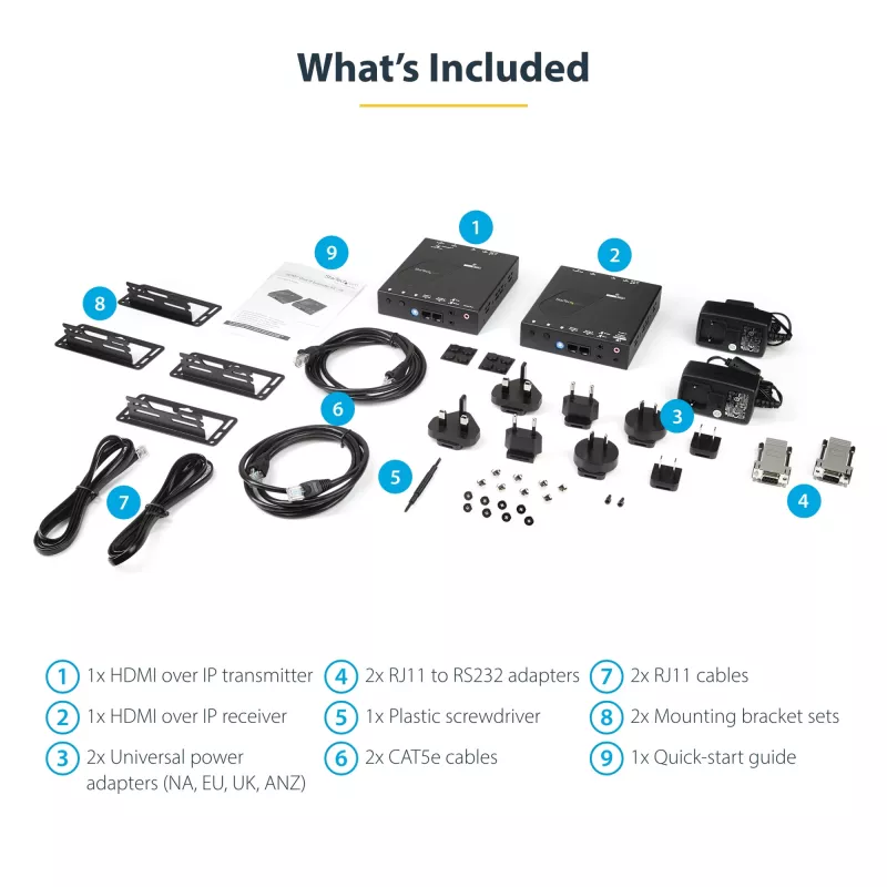 StarTech.com 4K HDMI over IP pagarinātāja komplekts ar Video vadības lietotni, mērogojams AV over IP ar AVoIP video sienas atbalstu