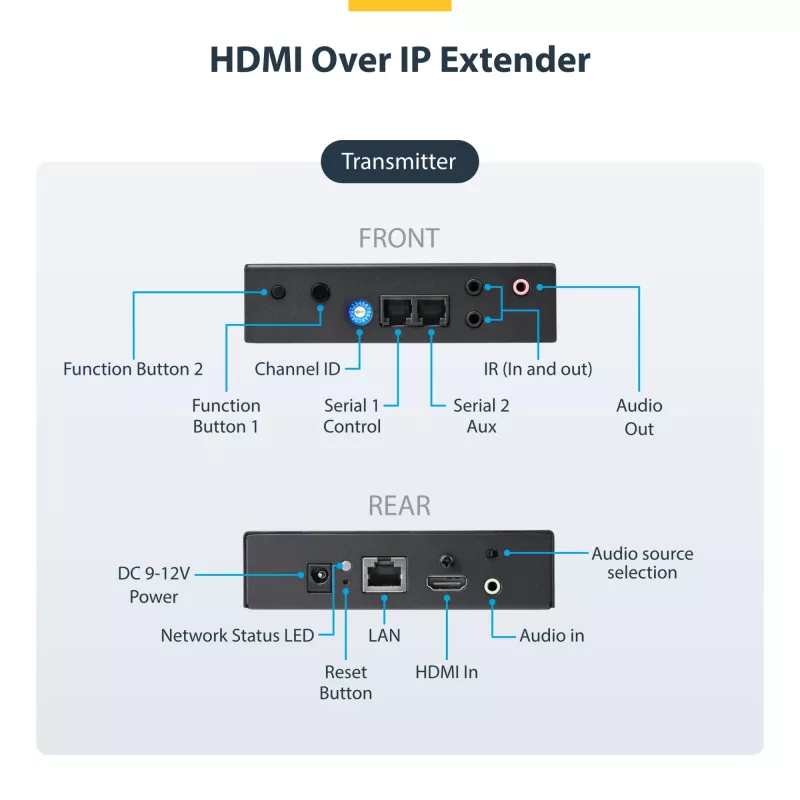 StarTech.com 4K HDMI over IP pagarinātāja komplekts ar Video vadības lietotni, mērogojams AV over IP ar AVoIP video sienas atbalstu