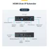 StarTech.com 4K HDMI over IP pagarinātāja komplekts ar Video vadības lietotni, mērogojams AV over IP ar AVoIP video sienas atbalstu