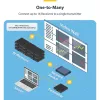 StarTech.com 4K HDMI over IP pagarinātāja komplekts ar Video vadības lietotni, mērogojams AV over IP ar AVoIP video sienas atbalstu
