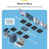 StarTech.com 4K HDMI over IP pagarinātāja komplekts ar Video vadības lietotni, mērogojams AV over IP ar AVoIP video sienas atbalstu