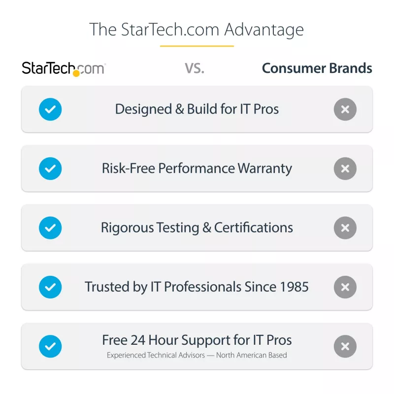 StarTech.com TV griestu stiprinājums - pilnas kustības universāls piekarināms viena ekrāna stiprinājums ar regulējamu teleskopisku īso stieni - slīpuma / pagriešanas iespēja - VESA kronšteins 32 inch-75 inch displejiem