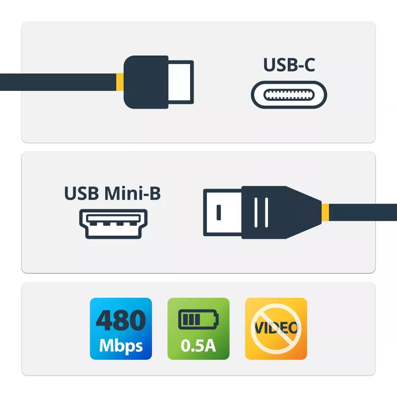 StarTech.com USB-C uz Mini-USB kabelis - vīr./vīr. - 2 m (6 pēdas) - USB 2.0