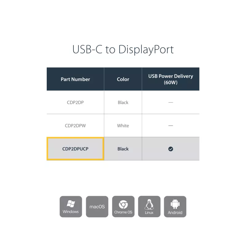 StarTech.com USB C–DisplayPort adapteris ar jaudas piegādi – 4K 60 Hz HBR2 – USB Type-C uz DP 1.2 monitora video pārveidotājs ar uzlādi – 60 W PD caurlaide – Thunderbolt 3 savietojams