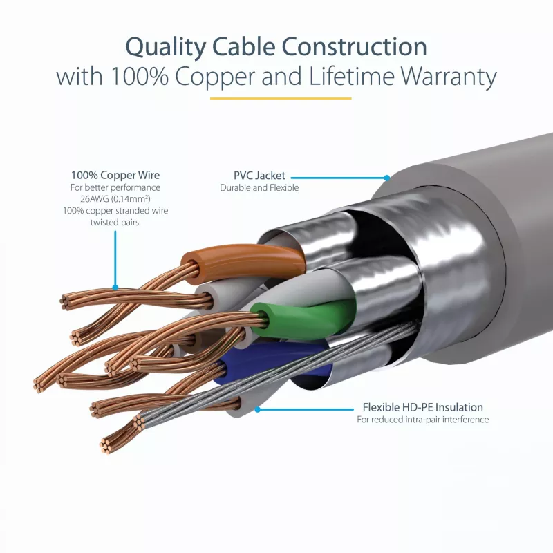 StarTech.com 3m CAT6a Ethernet kabelis - 10 Gigabit ekranēts, bez aizķeršanās, RJ45, 100W PoE, ielāpu vads - 10GbE STP tīkla kabelis ar sprieguma mazināšanu - pelēks, individuāli pārbaudīts/vadi ir UL sertificēti/TIA