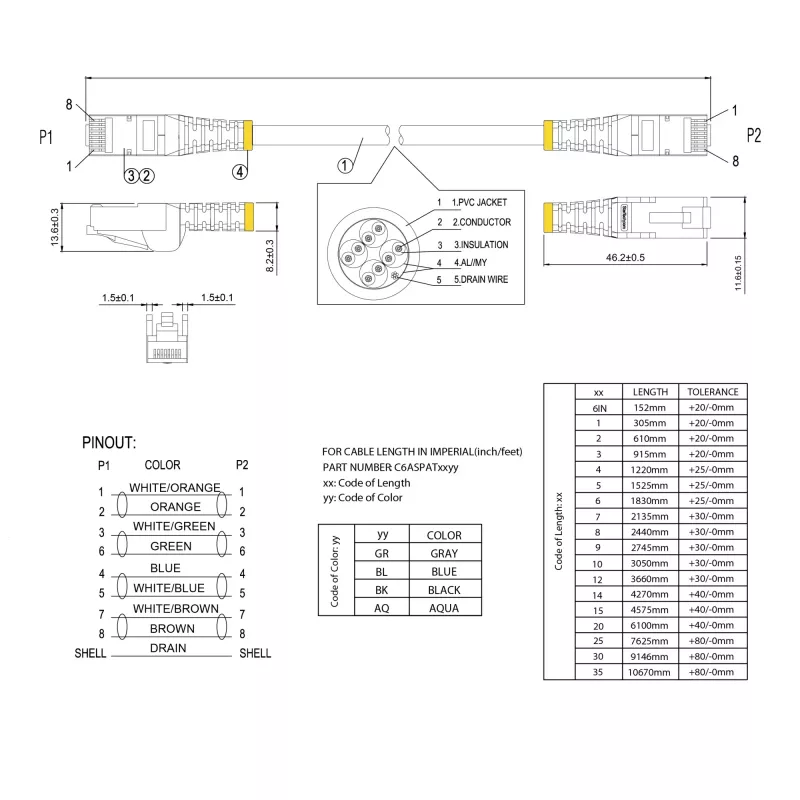 StarTech.com 3m CAT6a Ethernet kabelis - 10 Gigabit ekranēts, bez aizķeršanās RJ45 100W PoE ielāpu vads - 10GbE STP tīkla kabelis ar spriegojuma samazināšanu - Melns Individuāli pārbaudīts/Vadi ir UL sertificēti/TIA