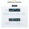 StarTech.com HDMI over IP paplašinātāja komplekts ar video sienas atbalstu - 1080p